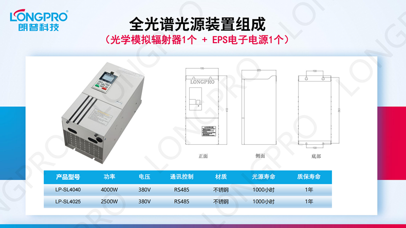 2023-01-16 全光譜日照模擬器_12.png