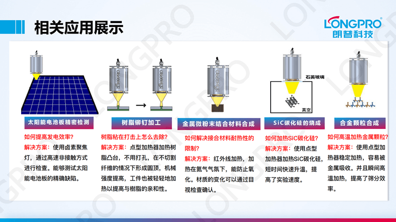 2023-03-17紅外點聚焦加熱裝置_04.png